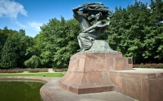 Chopin Warsaw Tour